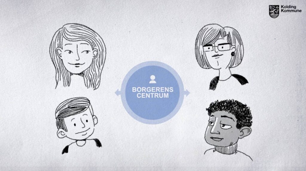 Whiteboad animation for Kolding Kommune